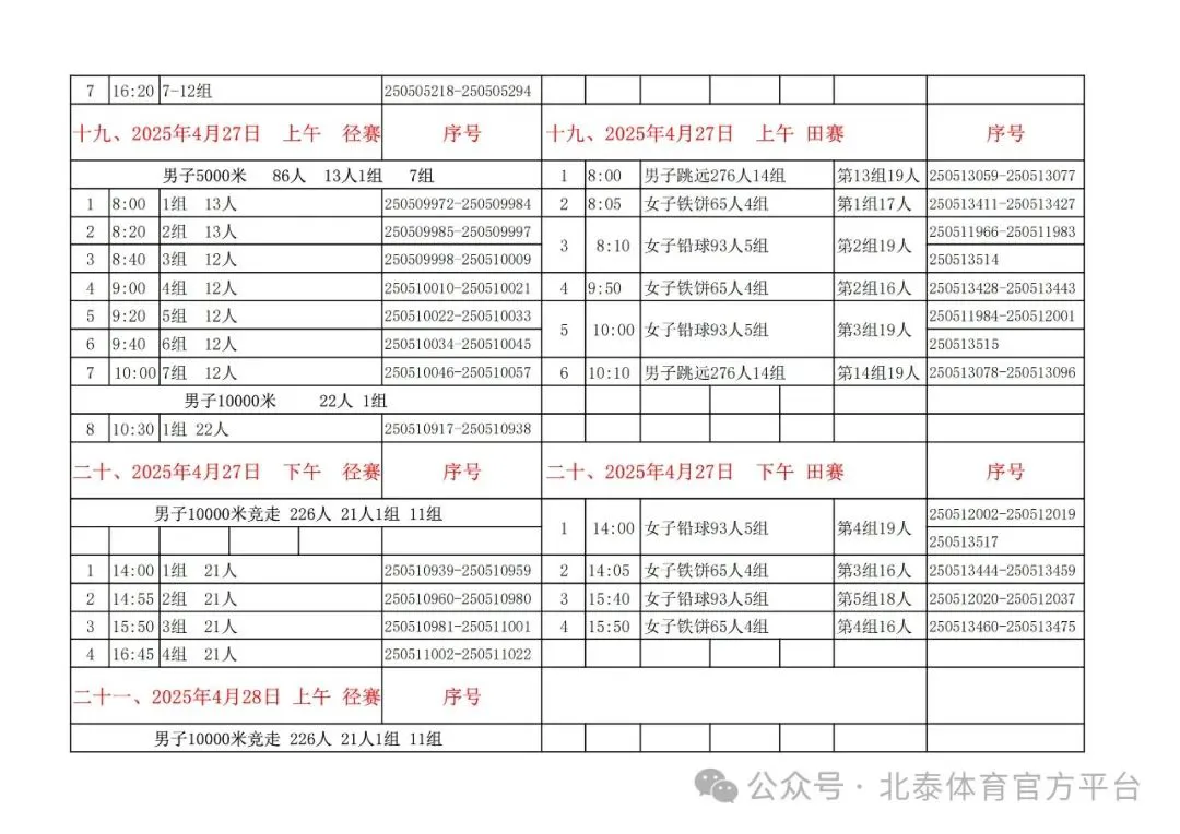 高中生怎样才能快速提升篮球技能_1